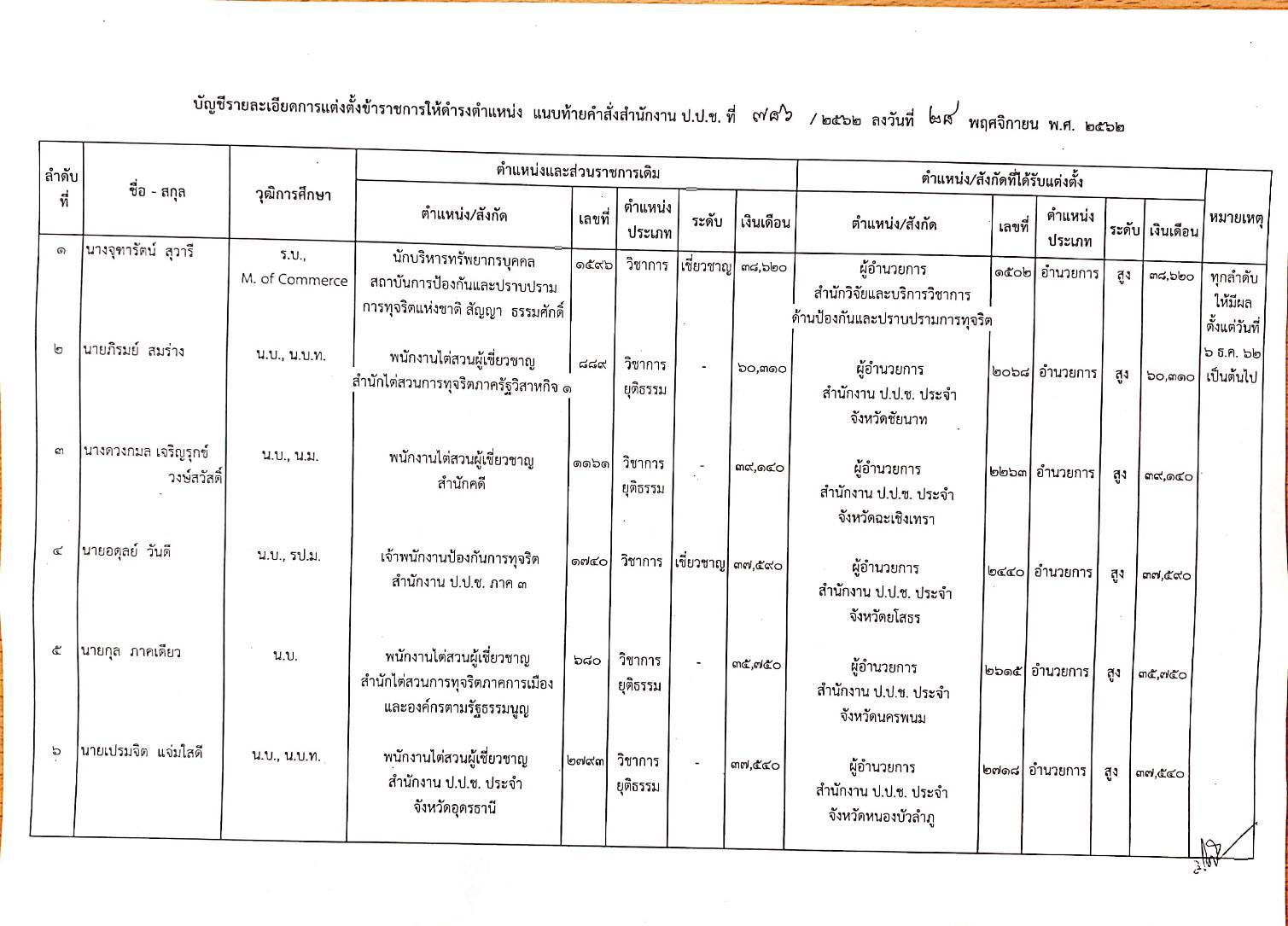 78410558 1295359473997587 9213416337022386176 n