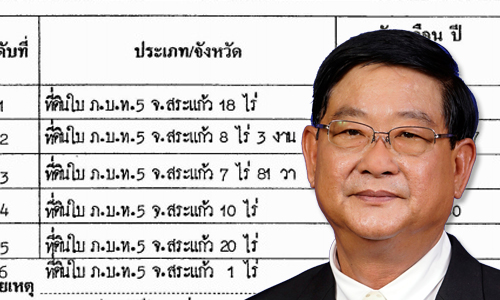 PIC pbtsurasak 26 11 62 1