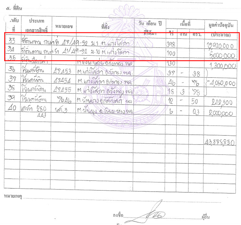 PIC ทดนอนชานอยวงศ 1