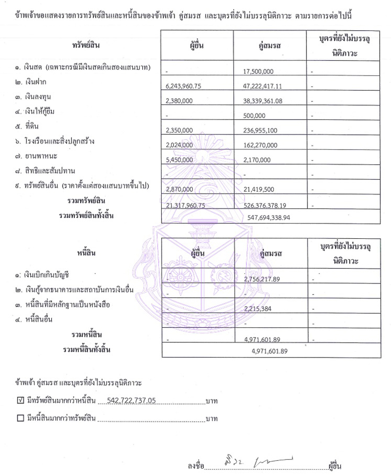 PIC ทรพยสนสระ 1