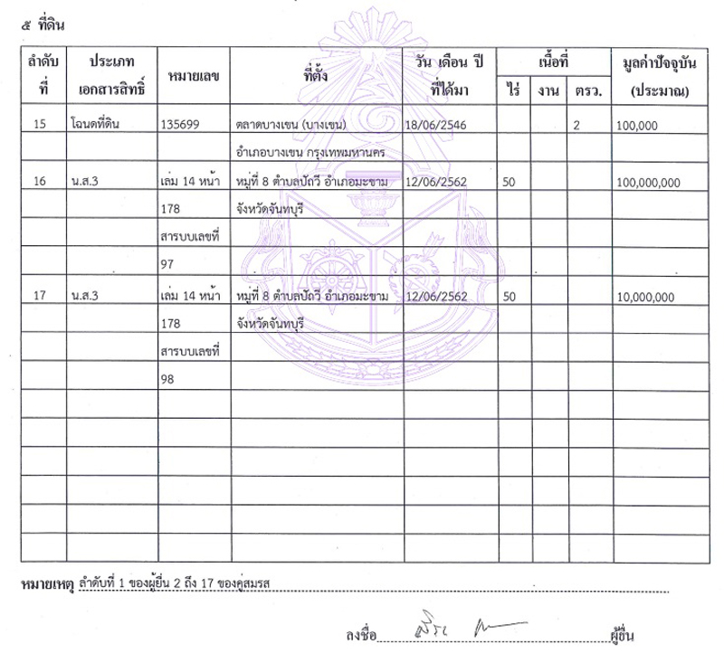 PIC ทรพยสนสระ 2