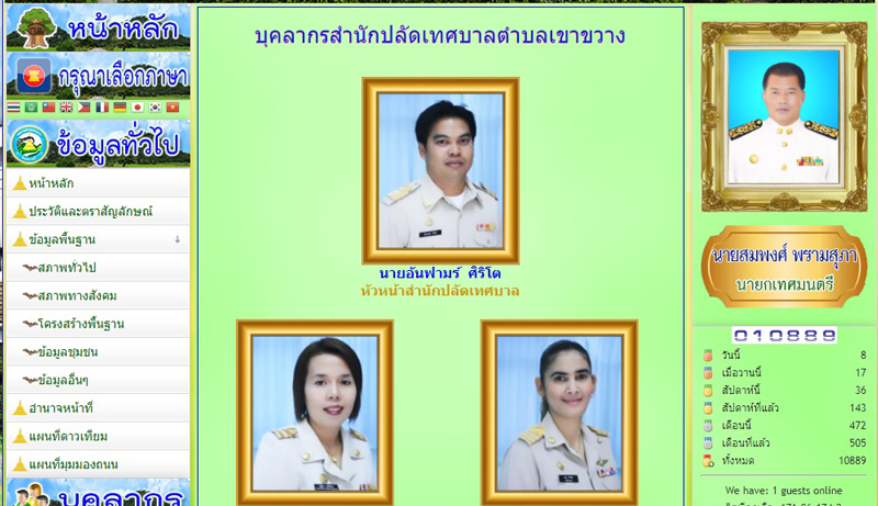 PIC ฟารมไกปารณาอก 2