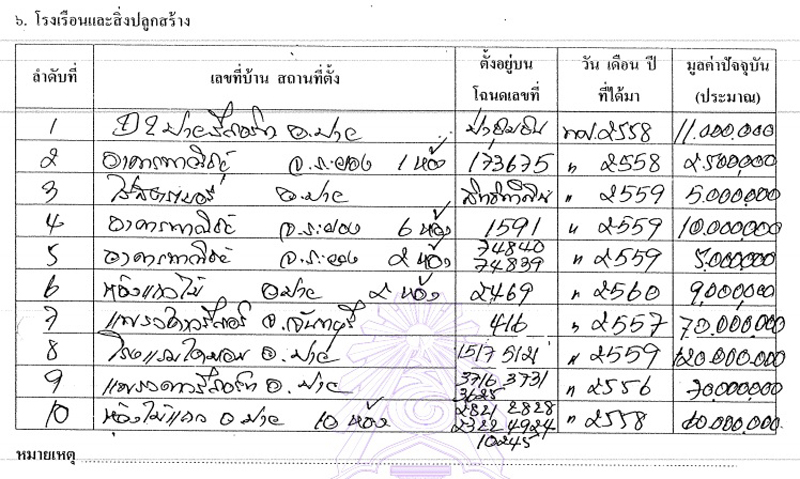 PIC รสอรทเพชร 1