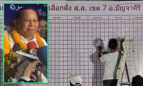 PIC somsak 22 12 62 17