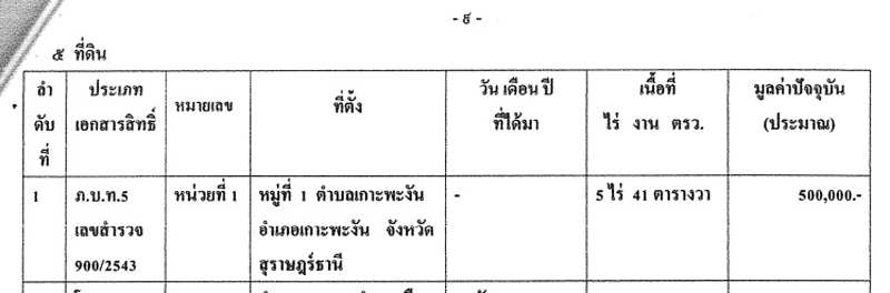 PIC ทดน ภบท สพล 1