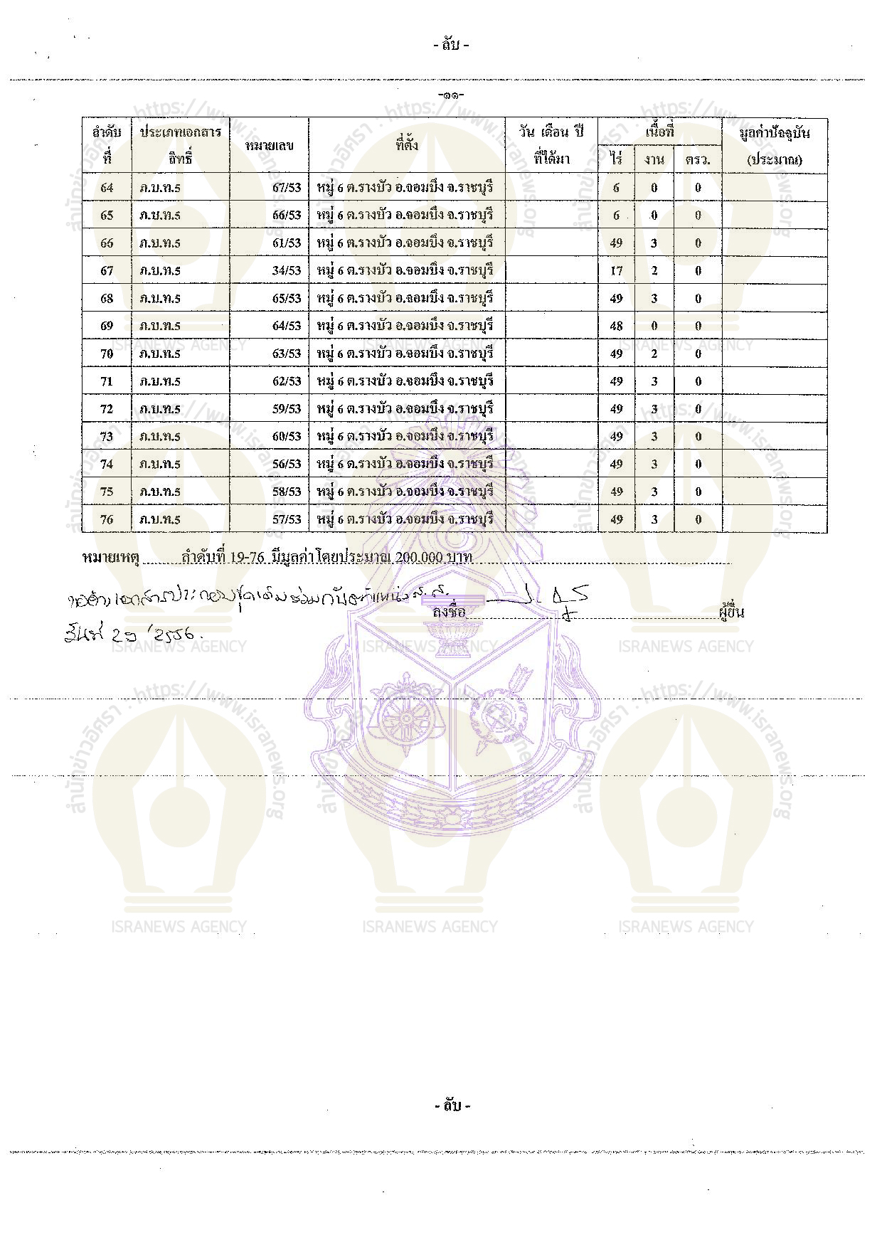 PIC ทดนปารณา 6