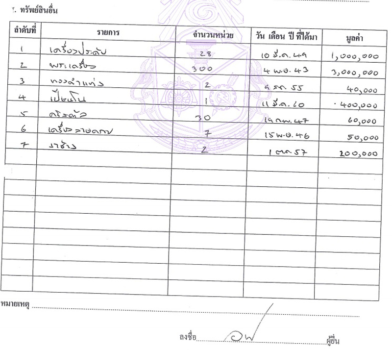 PIC งาชางอตโชค 1