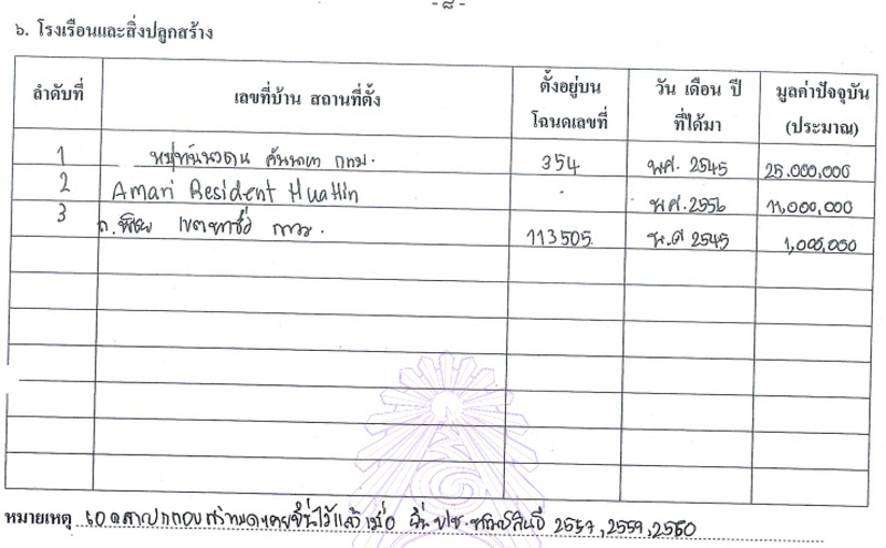 PIC ทดนเสธนมตต 2