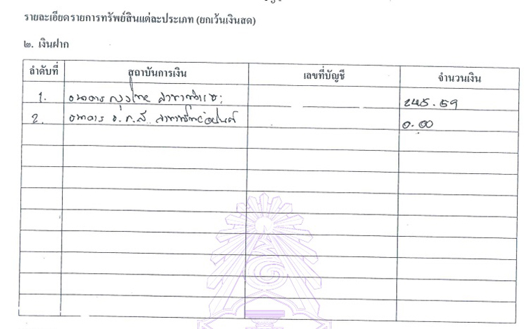 PIC บญชอำนาจอน 2