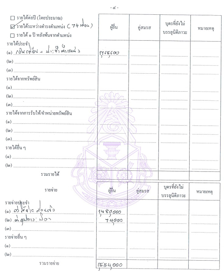 PIC บญชอำนาจอน 3