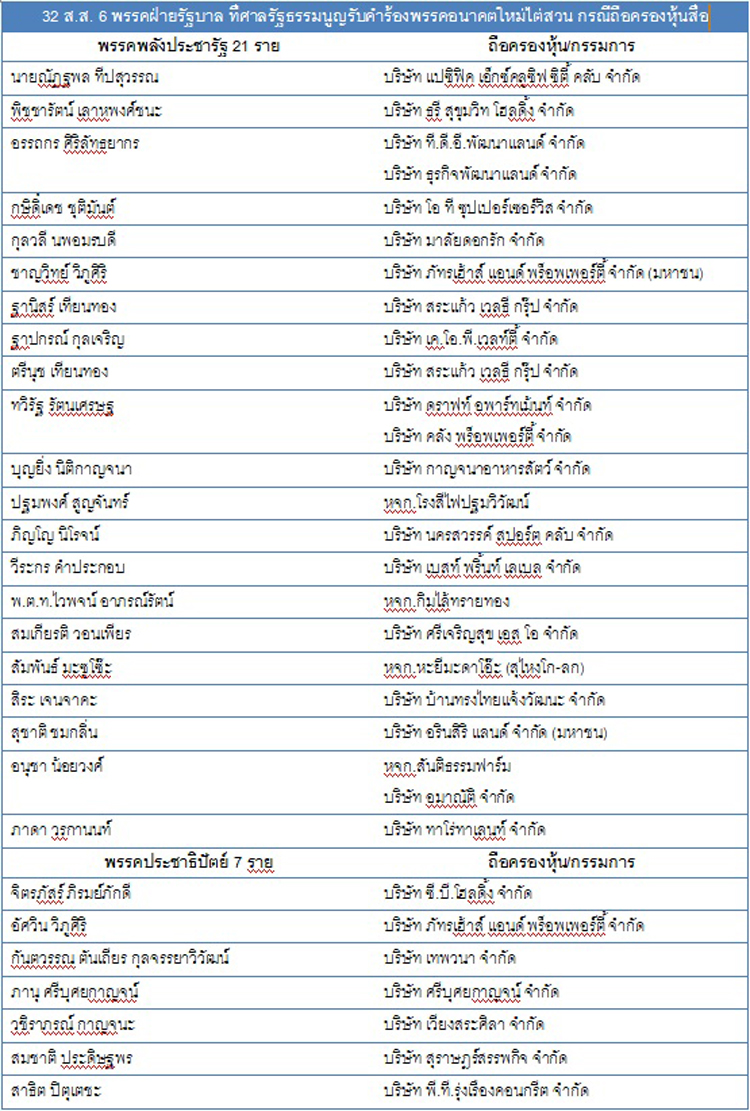 PIC สหนสอ 5