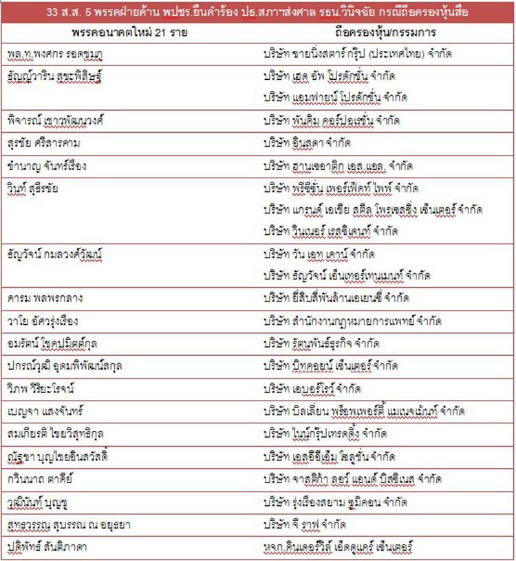 PIC สหนสอ 7