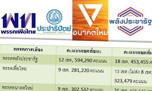 PIC mdmdmd 15 7 62 78