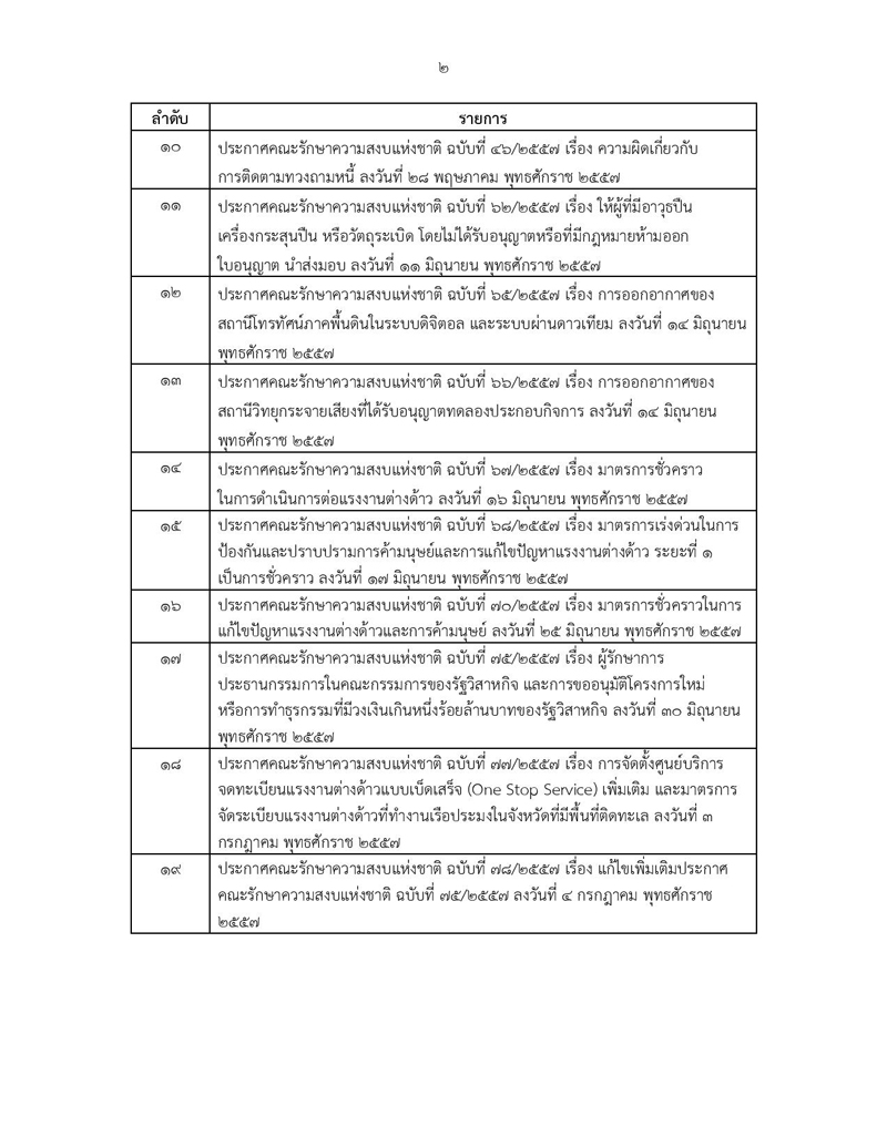 PIC ทงทวน 5