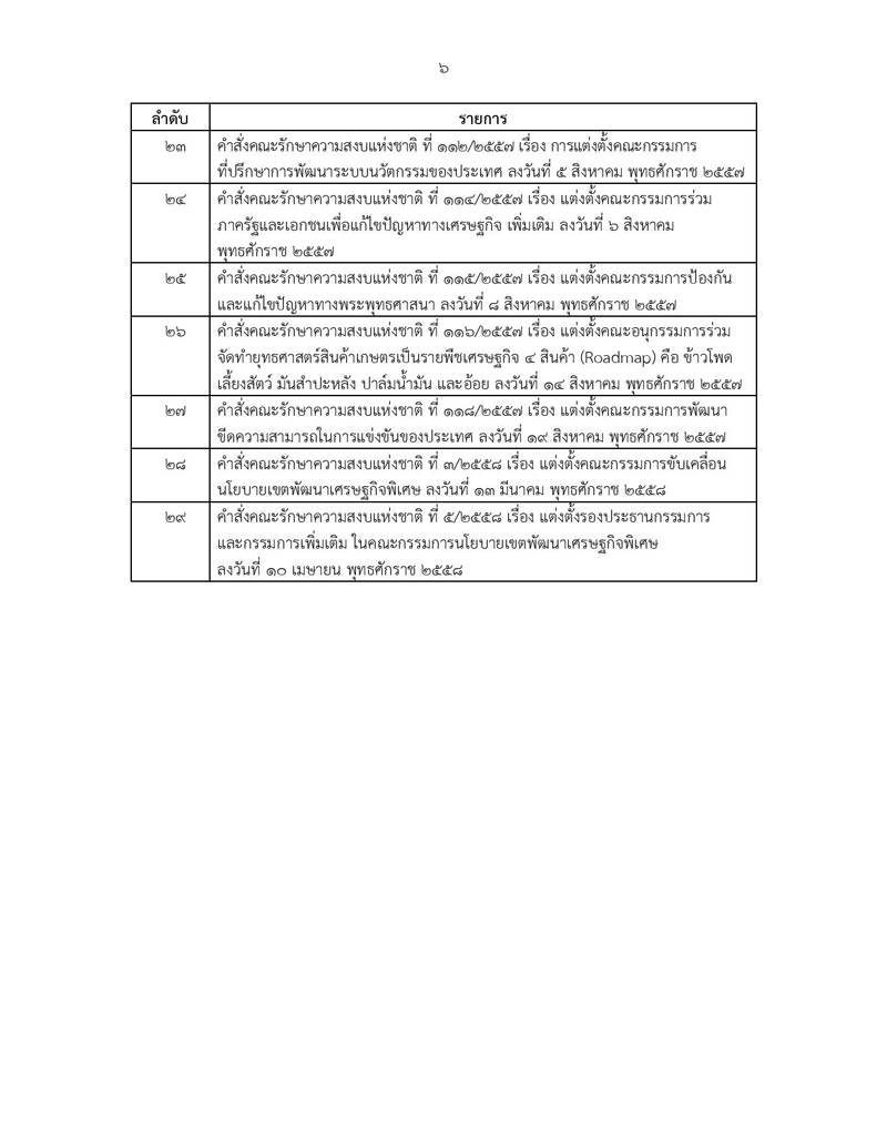 PIC ทงทวน 9