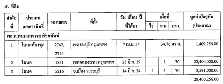 PIC ทรพยสนพนมเทพ 1