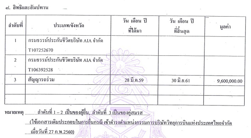 PIC ทรพยสนเดชณรงค 2