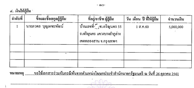 PIC ไกอไกอ 1