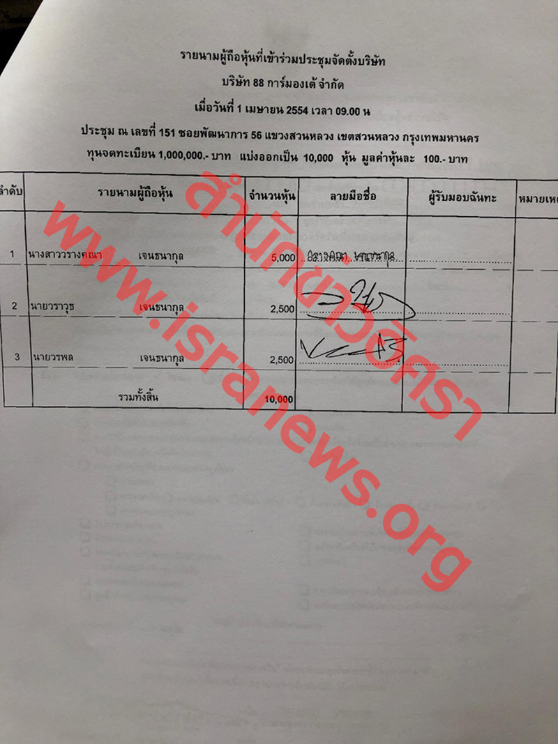 PIC ไสในการมองเต 1