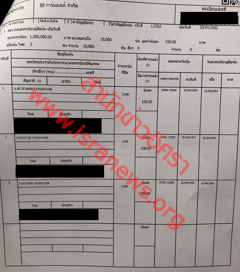 PIC ไสในการมองเต 4