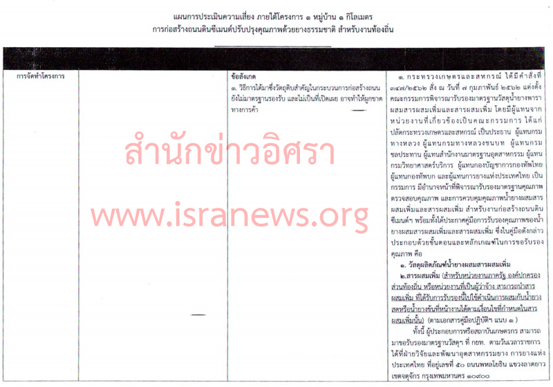 PIC มท นำยาง 2