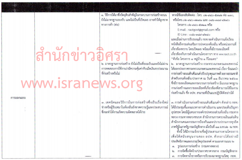 PIC มท นำยาง 3