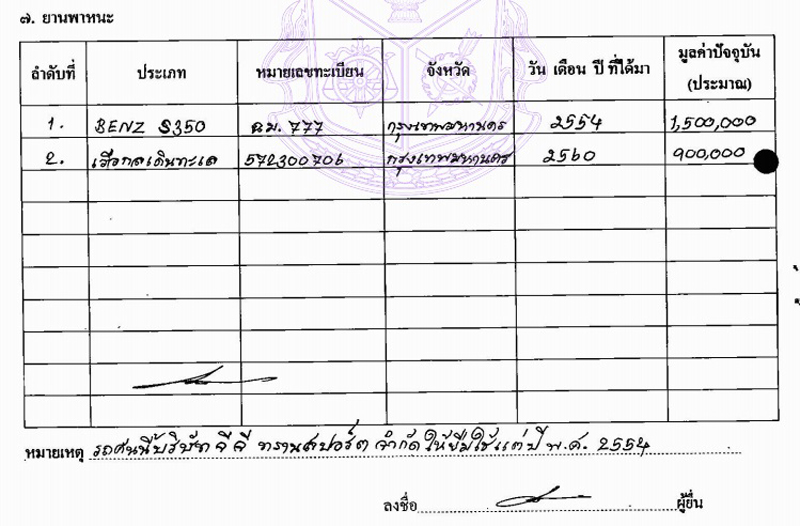PIC เจาะทรพยสนเสร 2