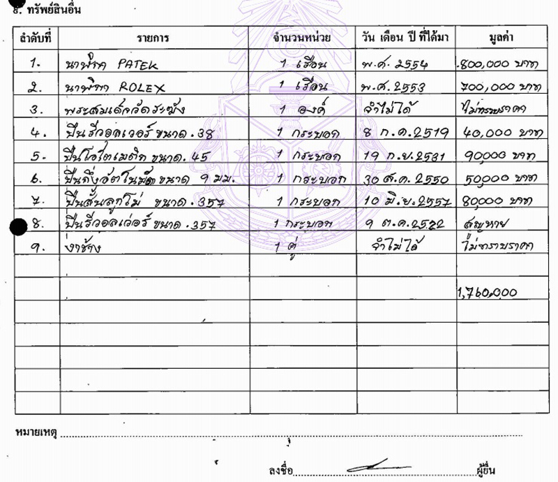PIC เจาะทรพยสนเสร 3