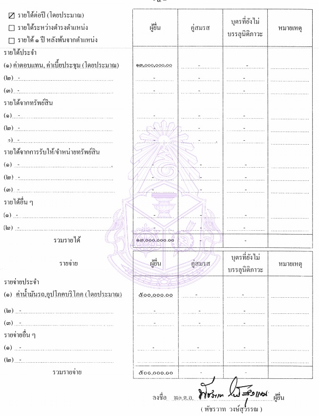PIC ทรพยสนพชรวาท 1