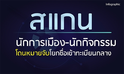 Infographic แสกน ๑๙๐๙๒๙ 0001