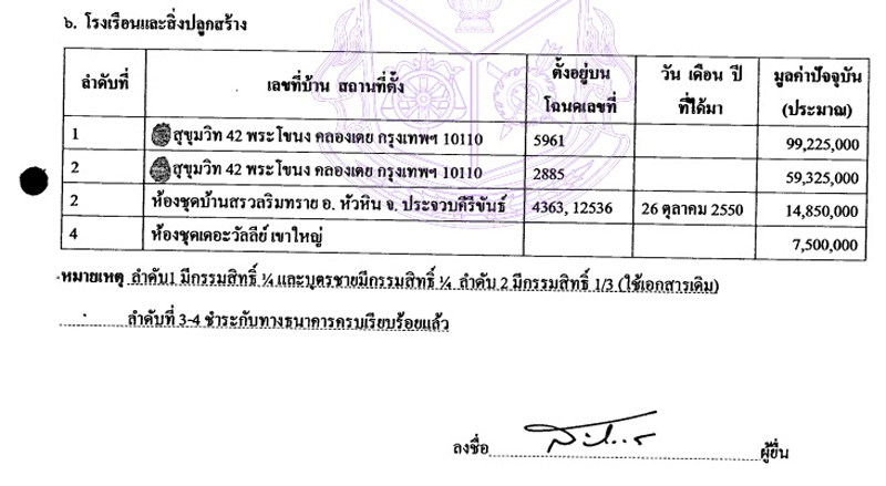 PIC ทรพยสนดสทต 1