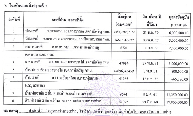 PIC บานหนเทวญ 1