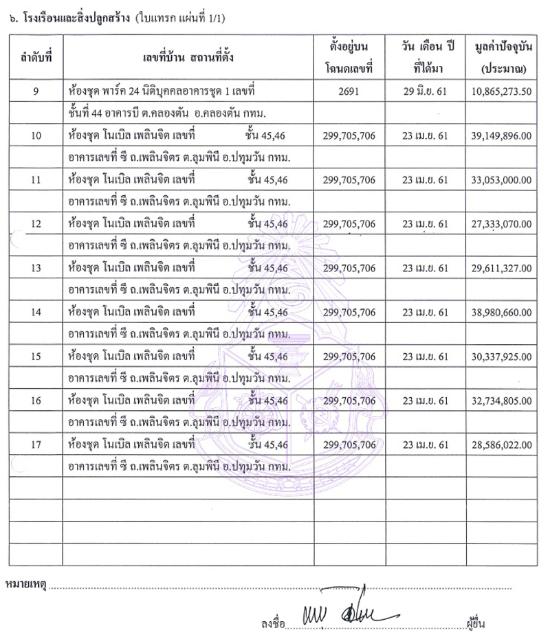 PIC บานหนเทวญ 2