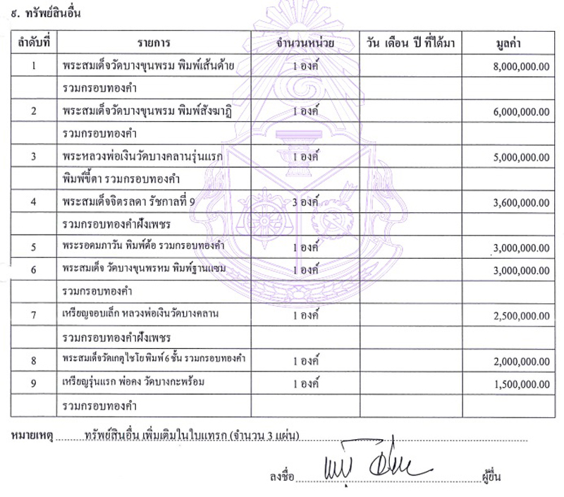 PIC บานหนเทวญ 3