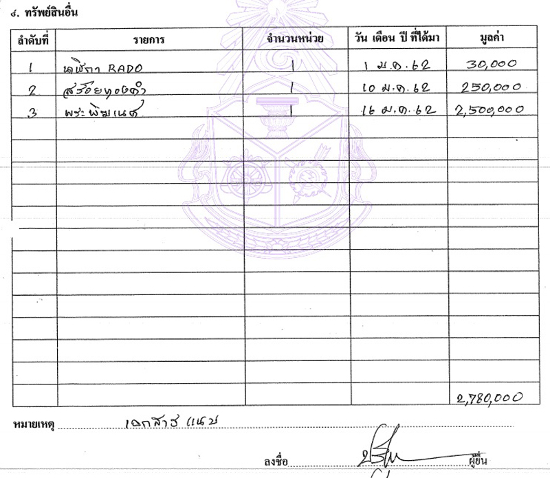 PIC พระพฆเนศปรดา 1
