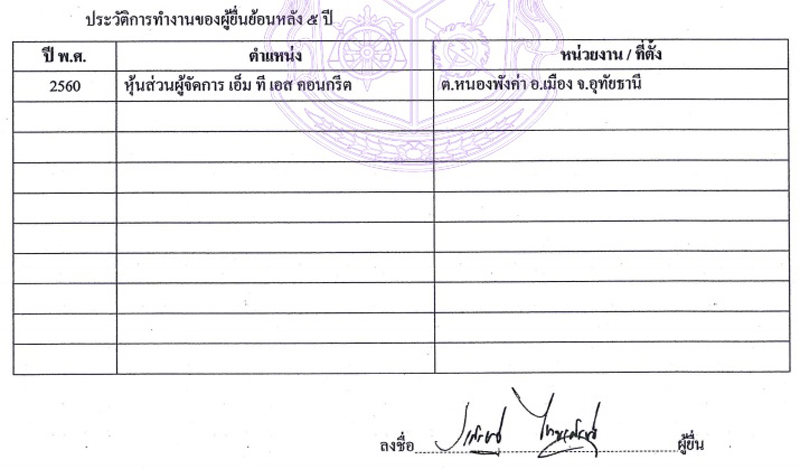 PIC เจเศรษฐเงนลงทน 1