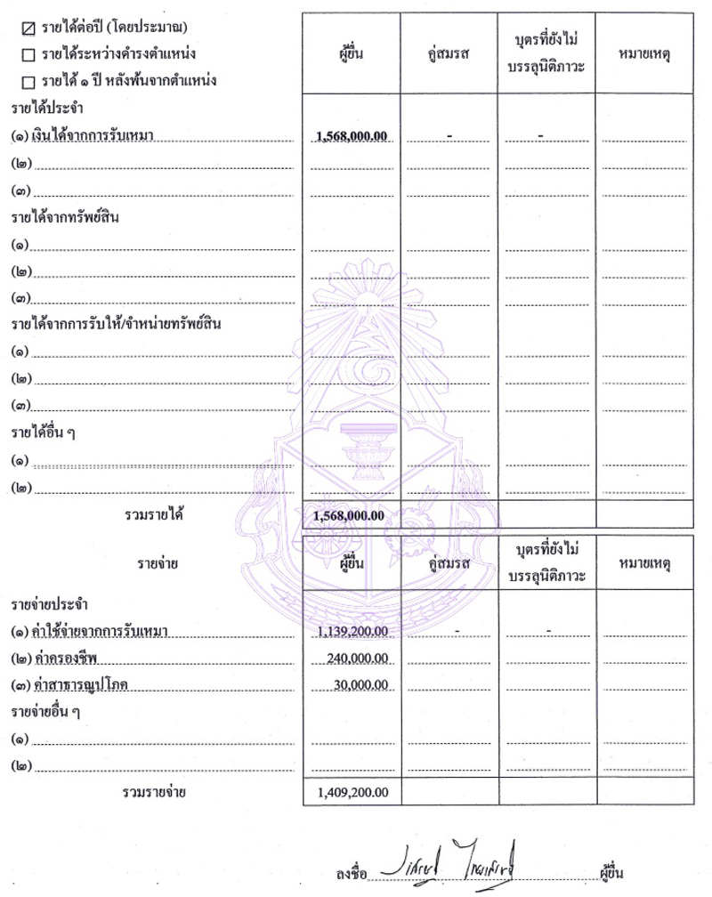 PIC เจเศรษฐเงนลงทน 2