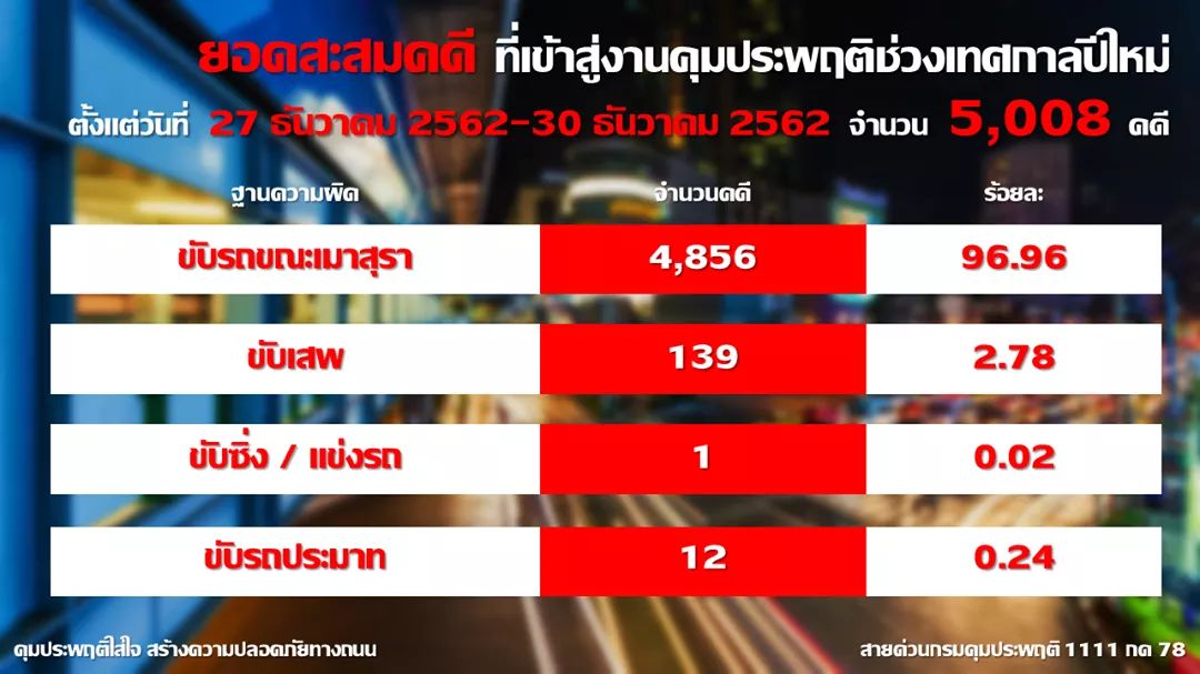 FB IMG 1577787150182