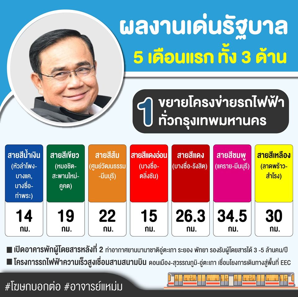 thaigov01