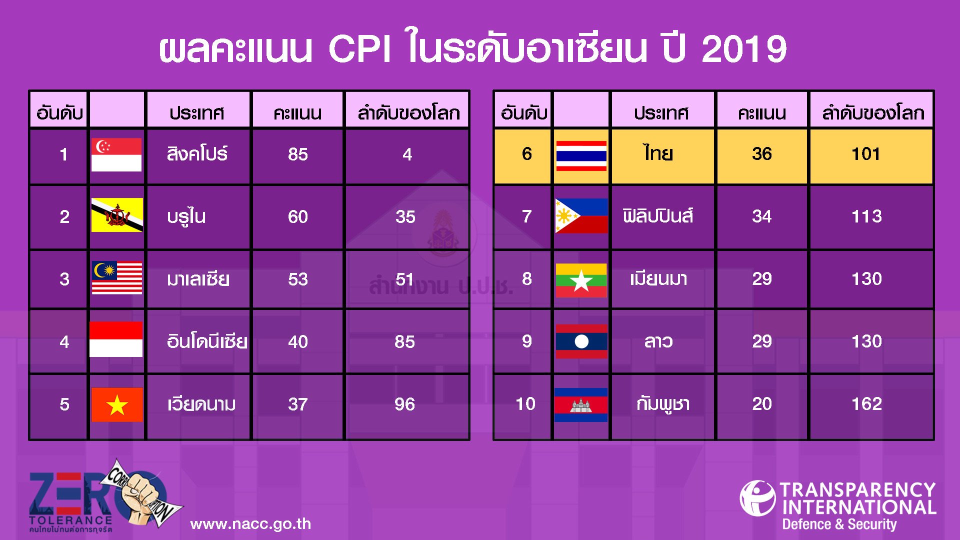 75906509c0a0efb3699dc764d7a11341