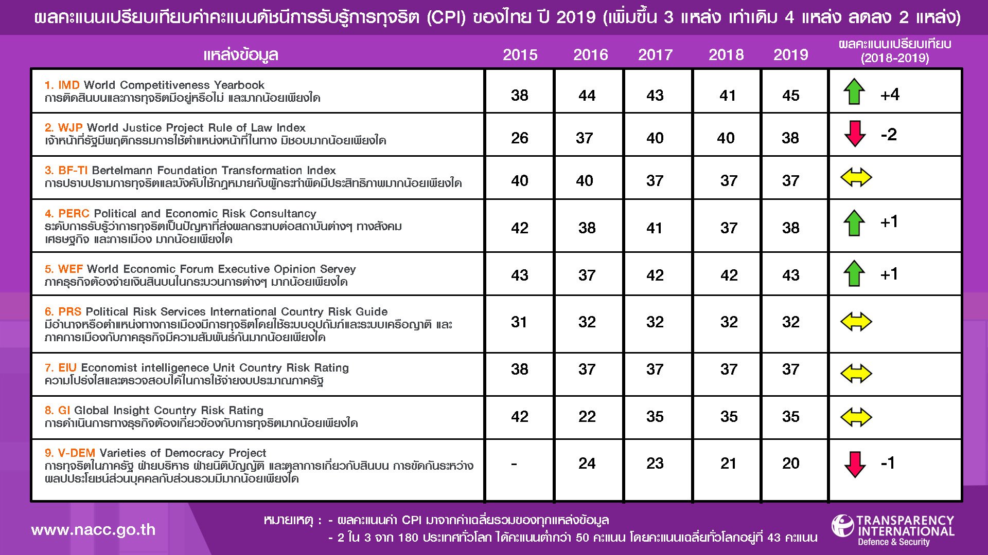 ce4ef513a5d89d7c2feb546f0edd92fe