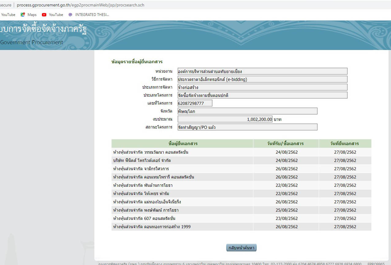 dsdssdsdadsdfsadf2800