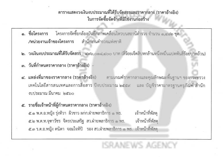 picrewwwwwwwwww28 1 62