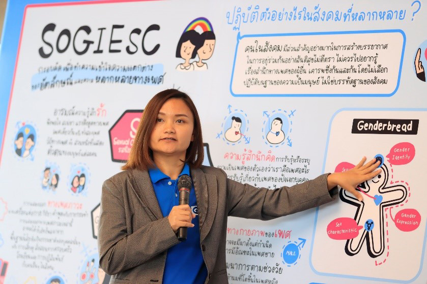 piclgbtccccc0001 10 63