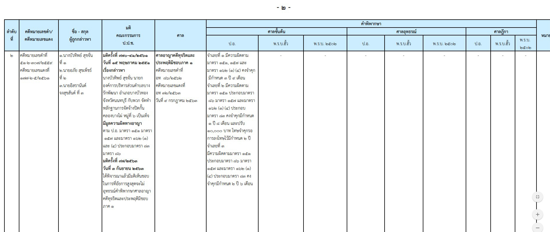 picmikoltgrfed16 11 63