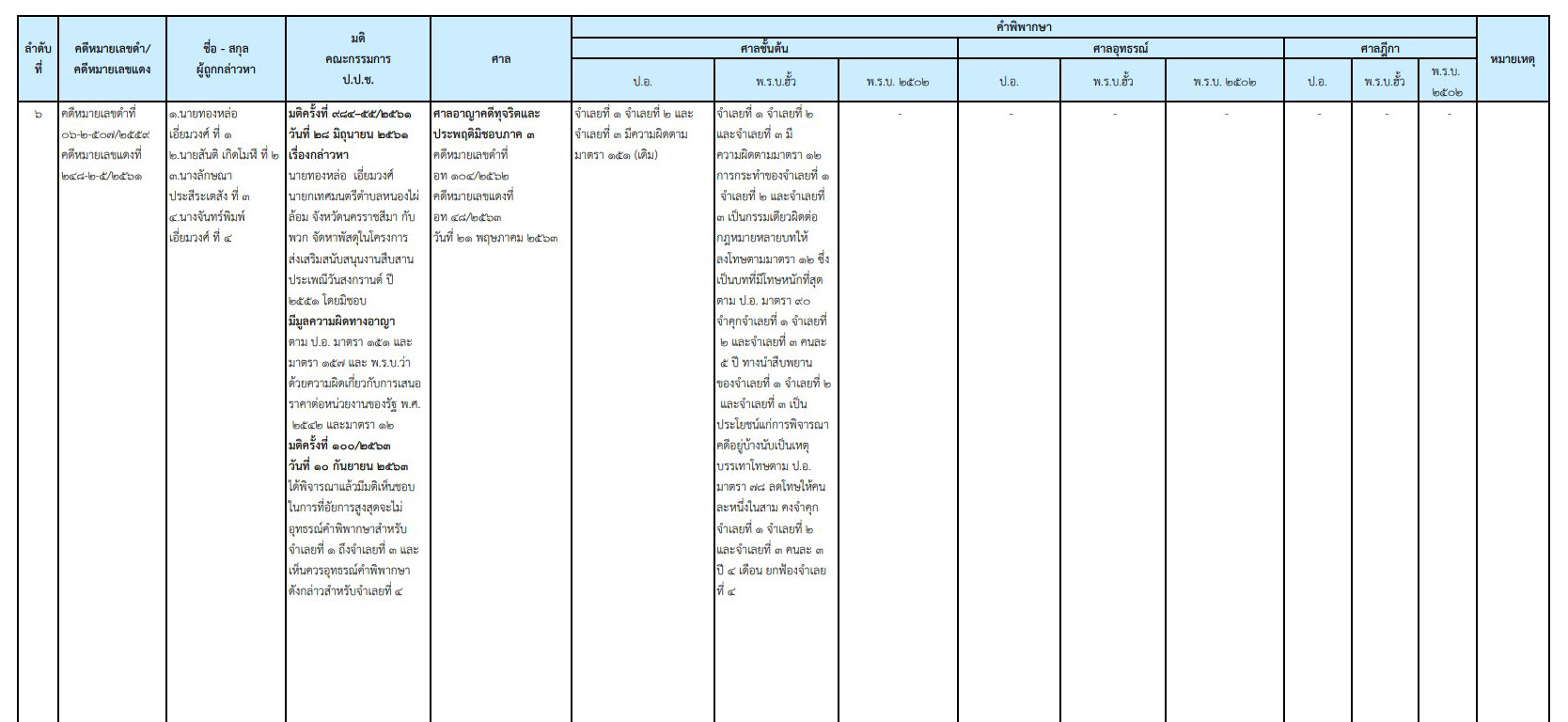 picmoujyhtgedfdd21 11 63