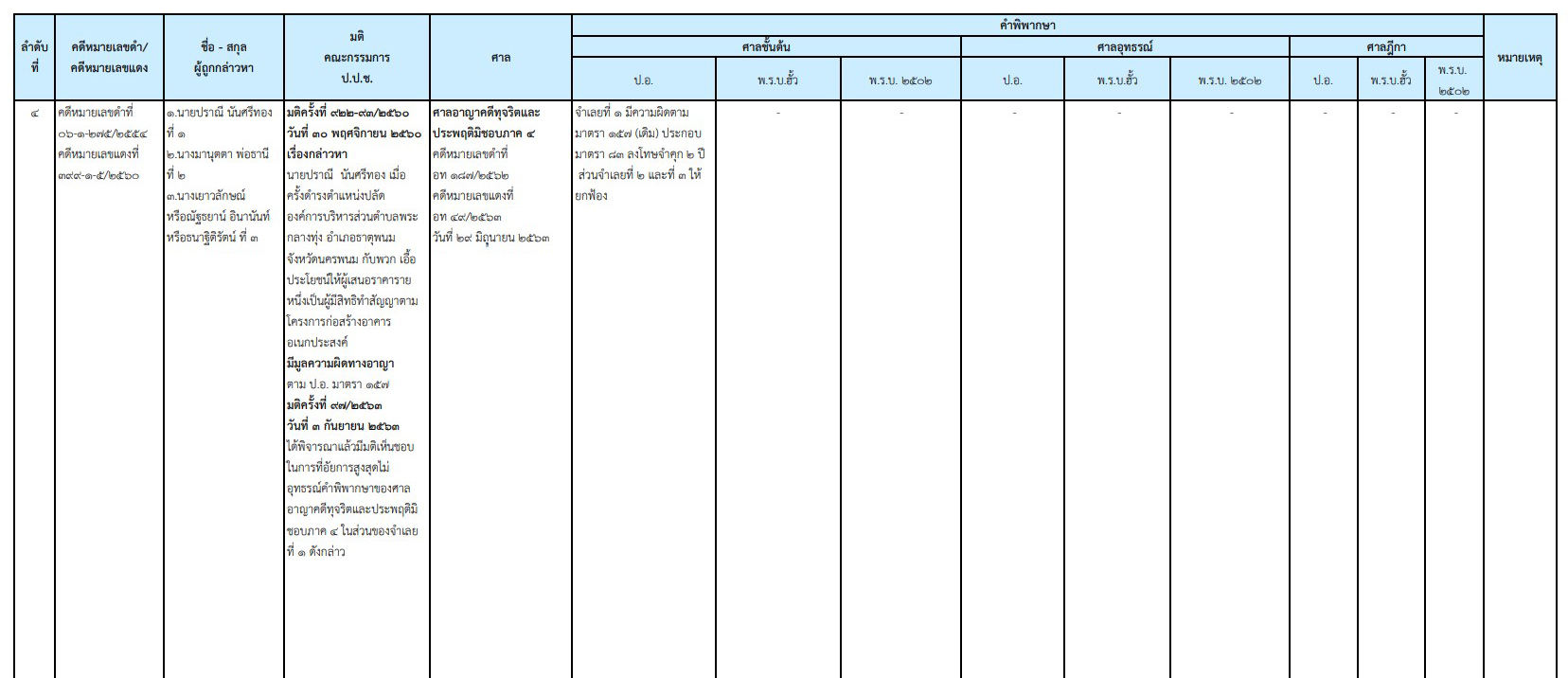 picmoujyhtgrf13 11 63