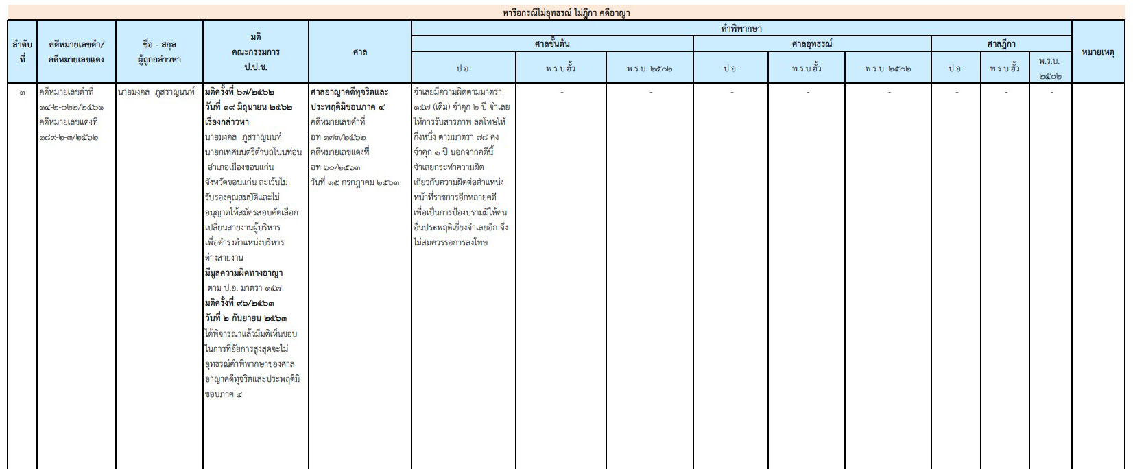 picpppccsscc12 11 63