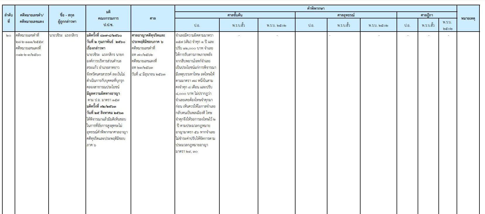 picpppcdgddd28 10 63