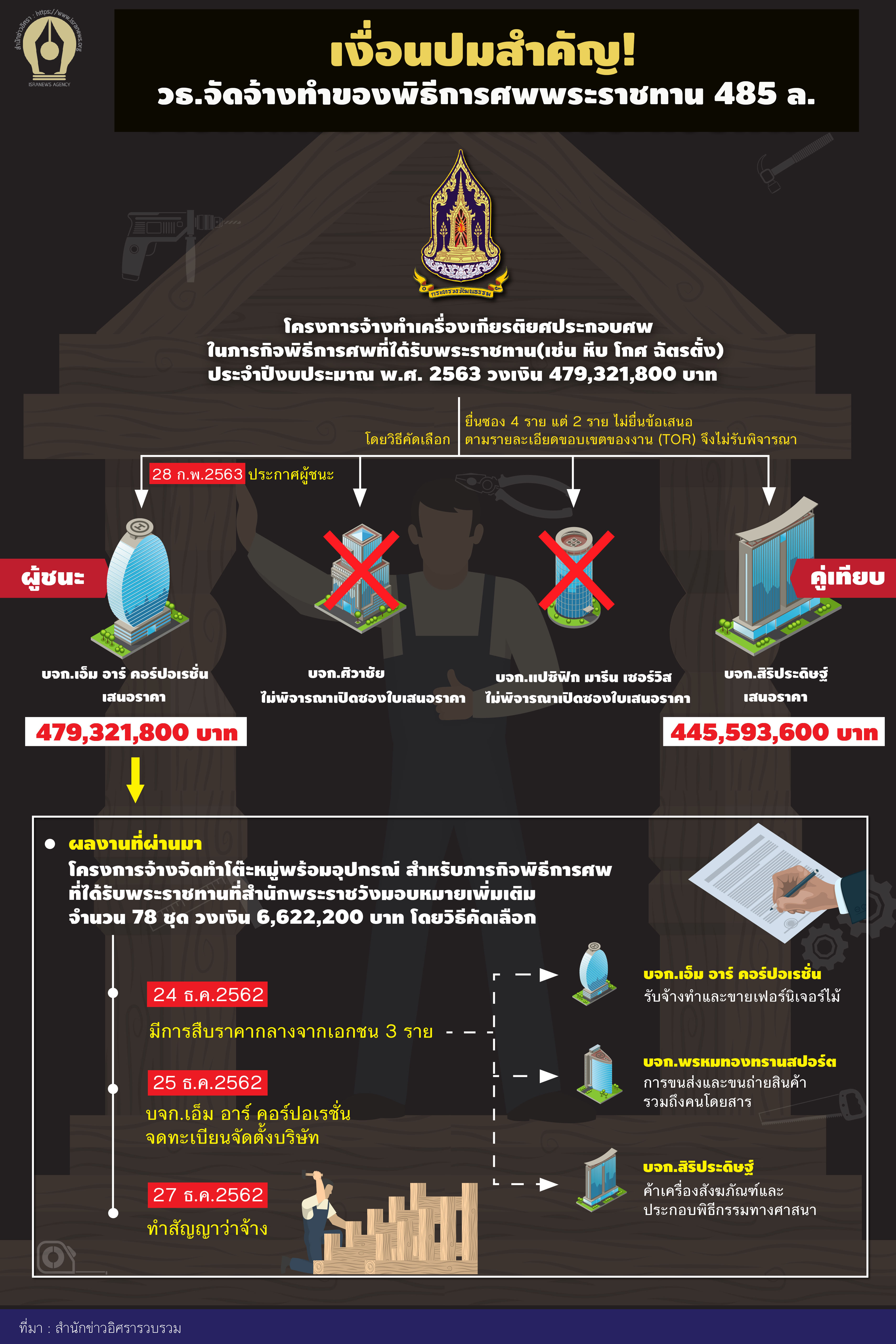 picpwrsftgeddccccxcxcxcxcxds12 26 63